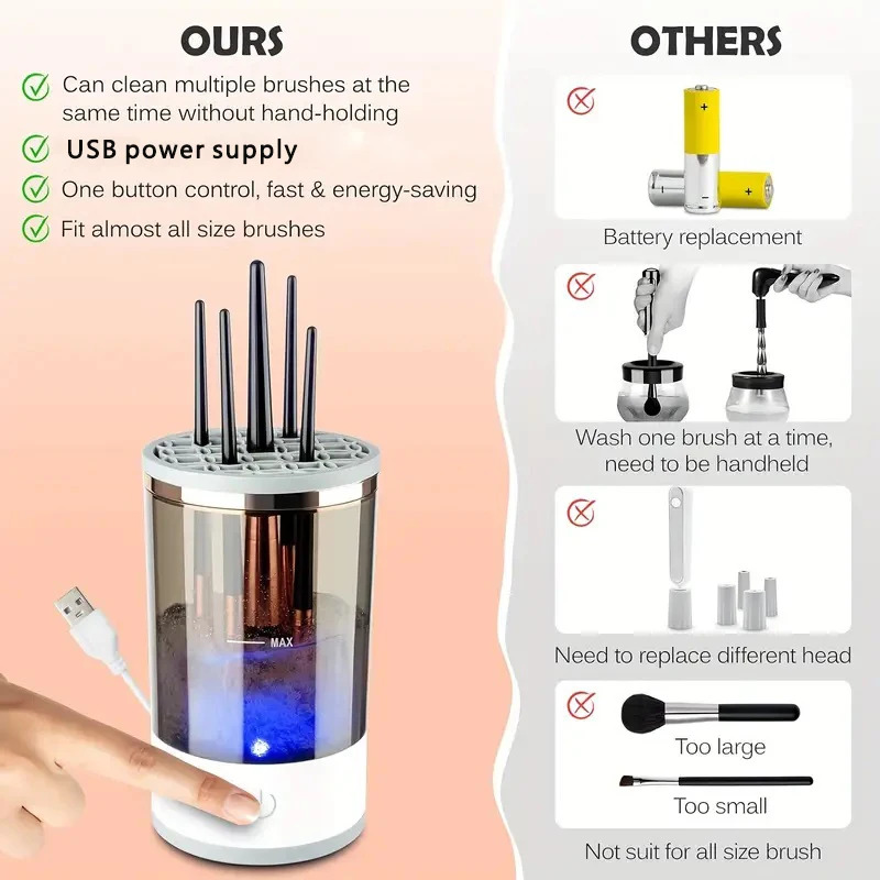 USB Fişi Taşınabilir Elektrikl - Beauty Makeup Fashion incelemesi ve fiyatı